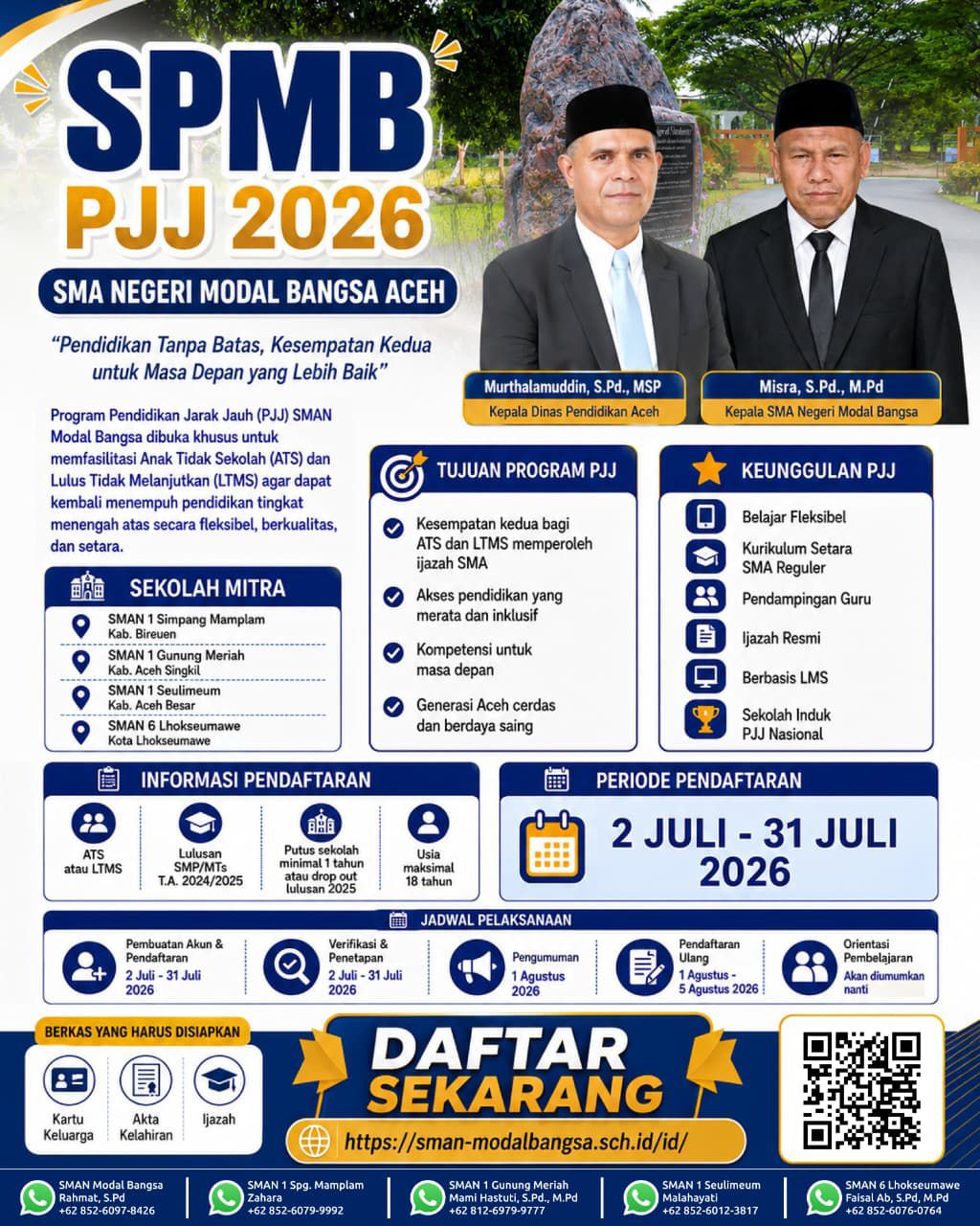 infografis